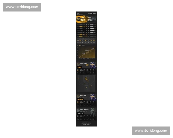 湖人力拼掘金季后赛对决 詹姆斯与约基奇激战东区决赛资格